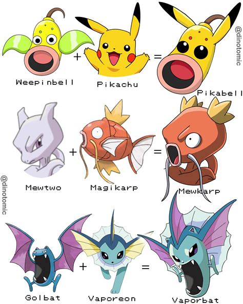 Pokemon fusion keybinds  Here is my team: 332
